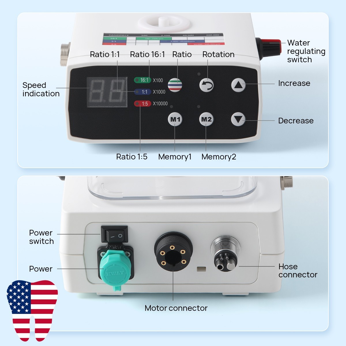 NSK Style Dental Brushless LED Electric Micro Motor/1:1/1:5 Increasing Handpiece