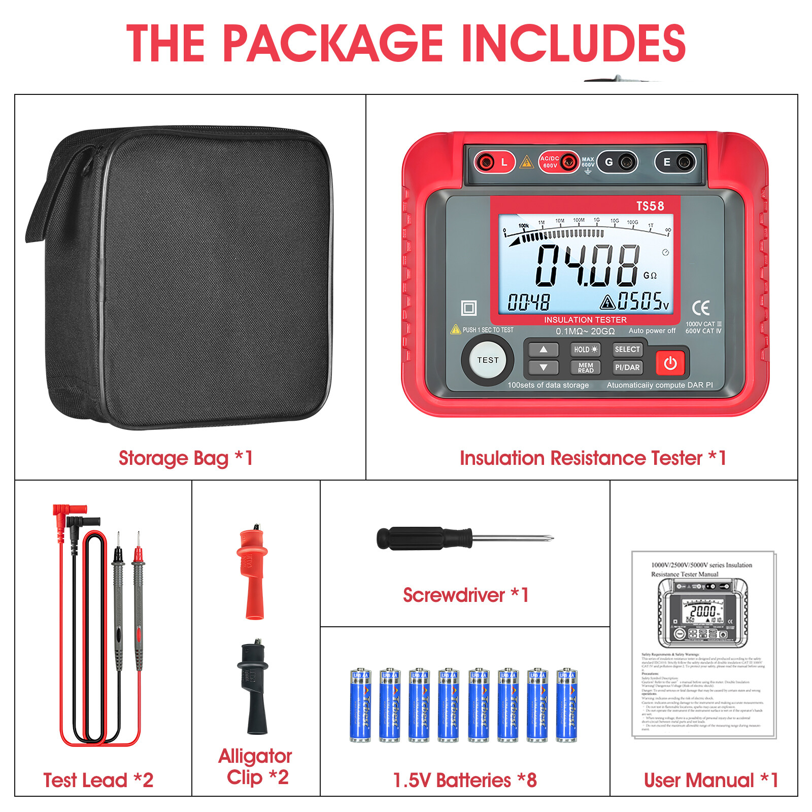 1000V Insulation Resistance Tester Megohmmeter Ohm, AC/DC Voltage Tester, PI/DAR