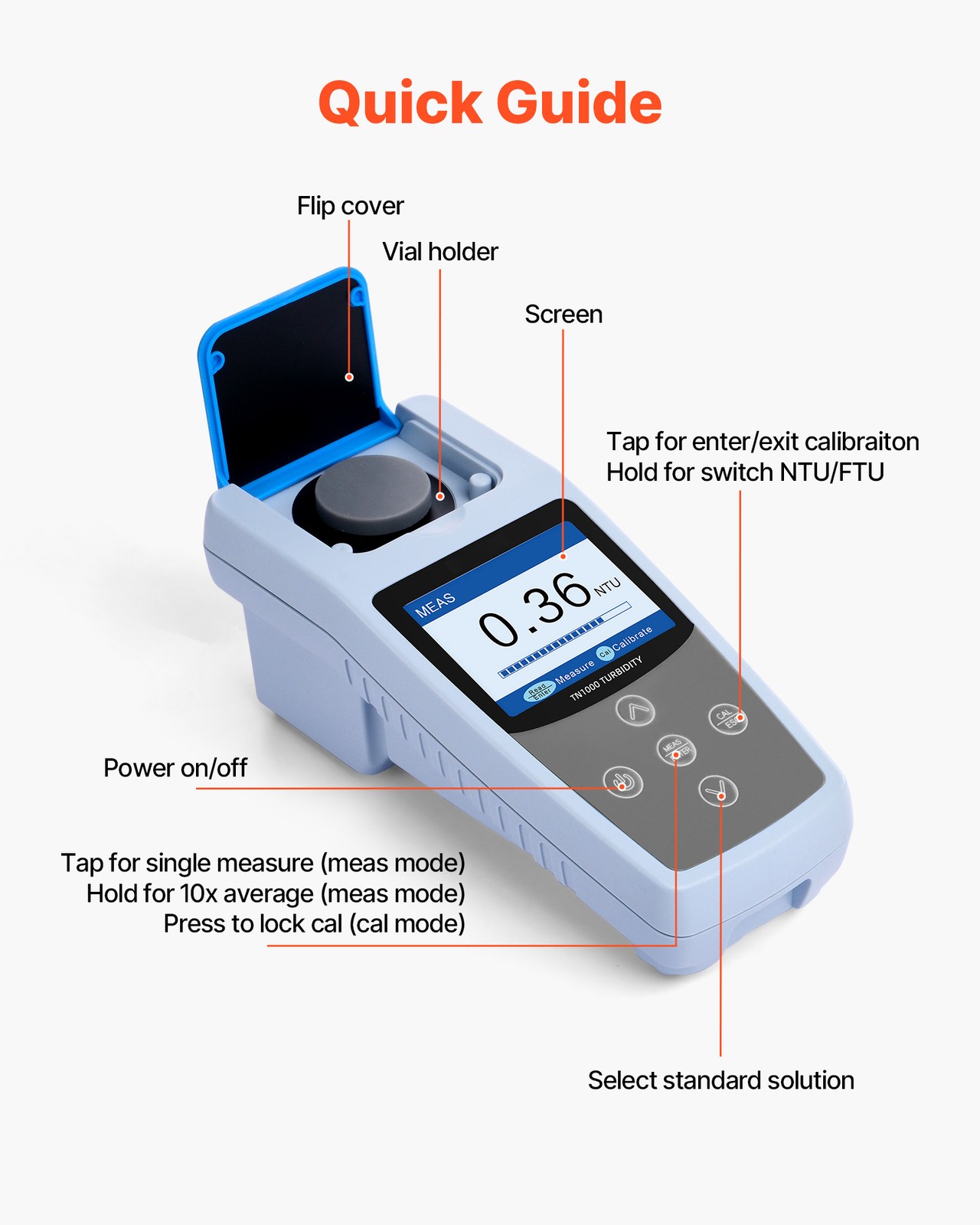 Uimoso Portable Turbidity Meter, 0–1000 NTU Range, ISO 7027 Standard Compliant