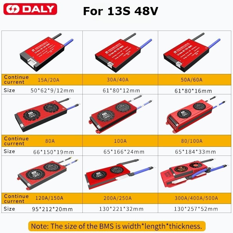 Daly Smart BMS LI-ION 13S 48V 20A 40A 60A 100A 150A LITHIUM Protection Balance