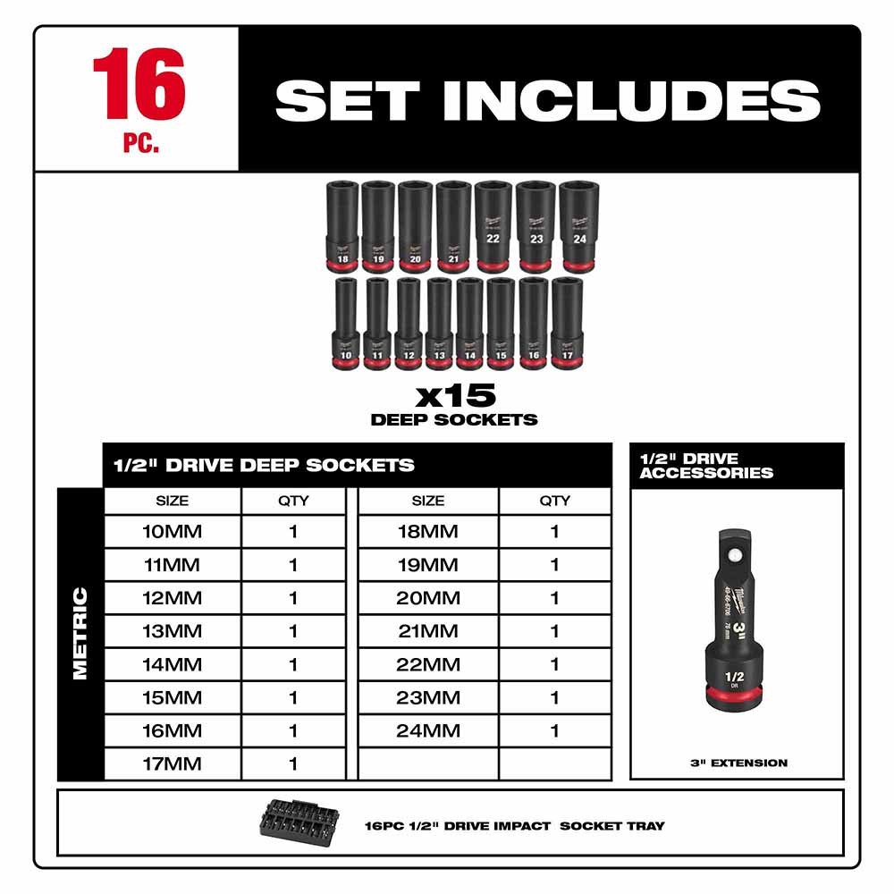 Milwaukee 49-66-6818 Shockwave Impact Duty Socket 1/2″ Drive 16-PC MM Tray Set