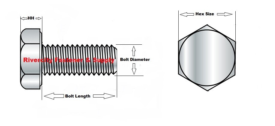 7/16-14×1-1/2 Hex Head Cap Screws 7/16-14 x 1.5 Bolts 7/16×14 x 1-1/2 Grade 8