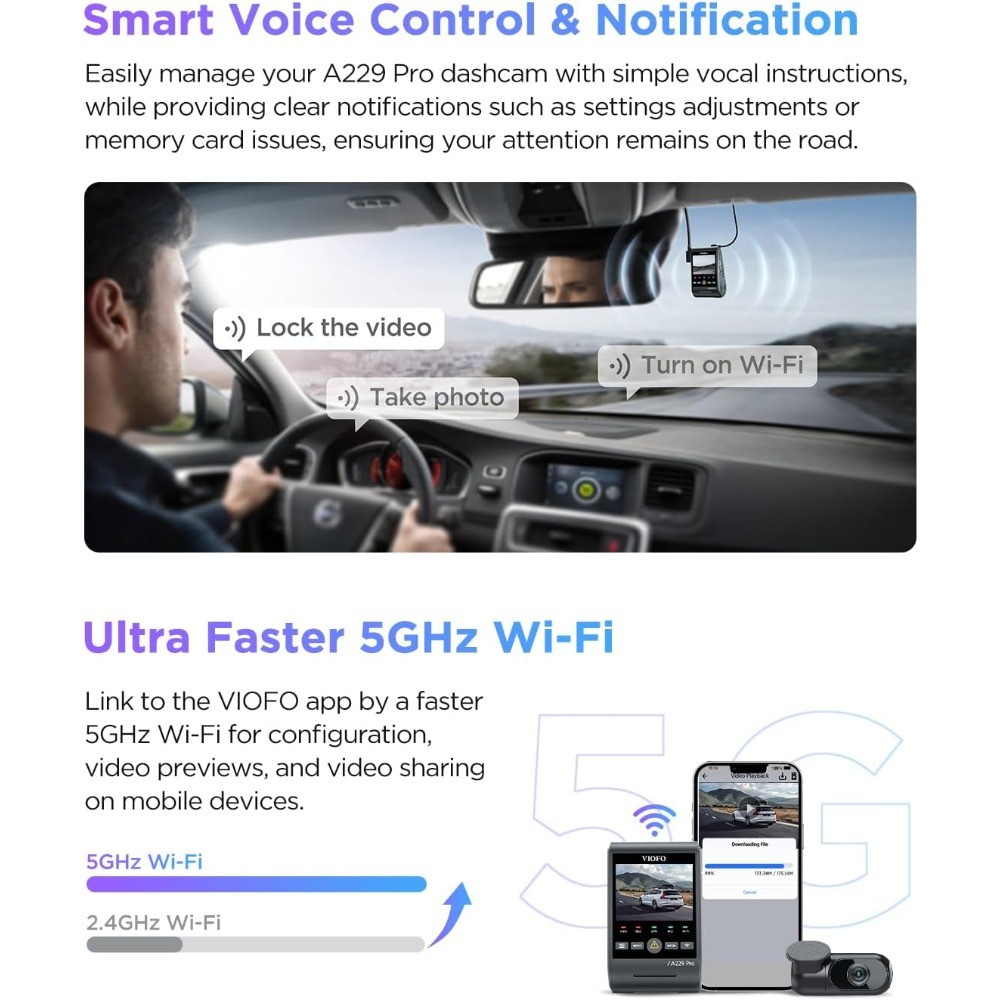 VIOFO A229 Pro 4K HDR Dash Cam, 4K+2K Front & Rear Dual-Channel Recording
