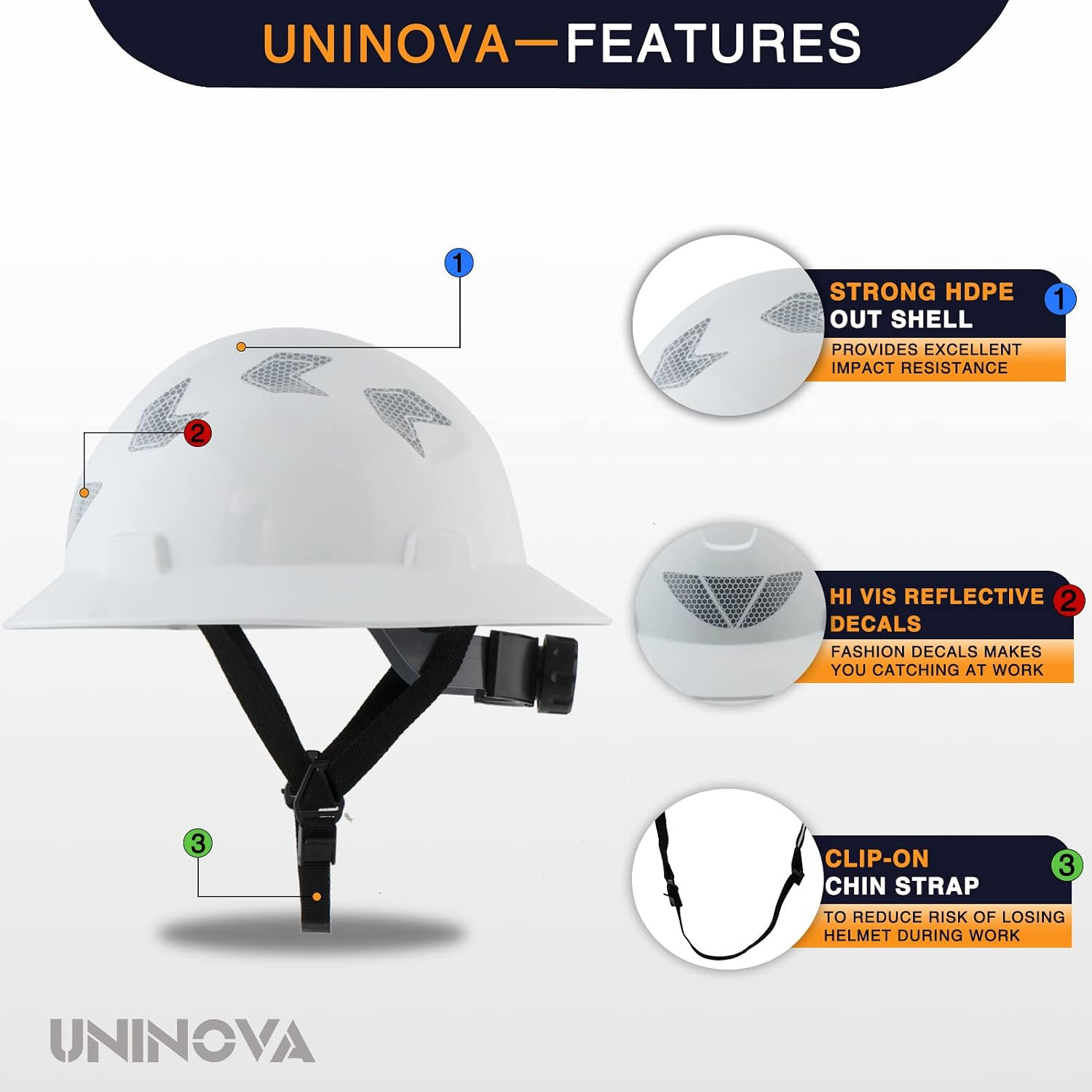 Full Brim Hard Hat Safety Helmet Electrical Class E,ANSI Z89.1 Approved OSHA