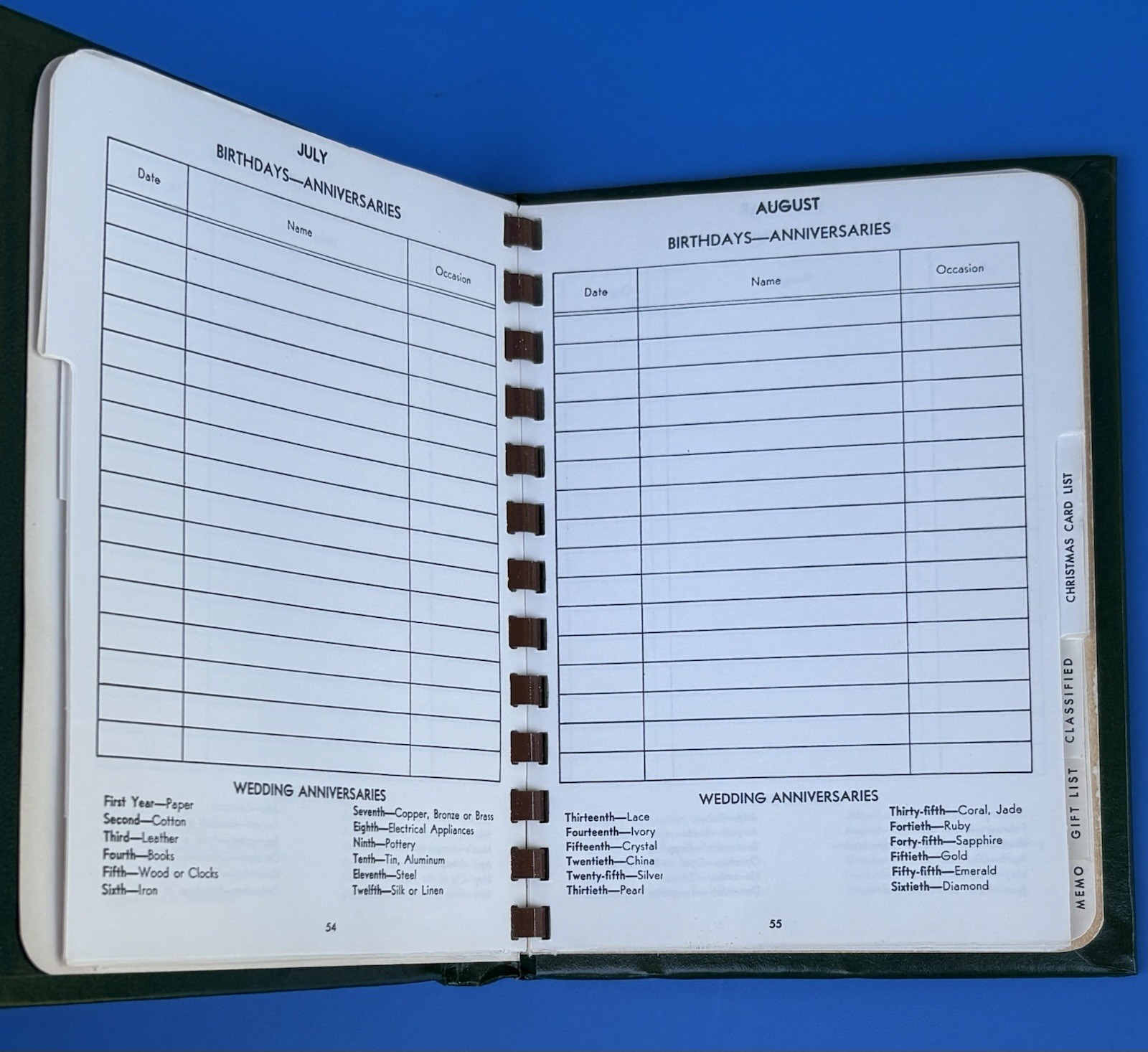 True Vintage 20th Century Addresses Phonebook Planner Dark Green Unused Memo