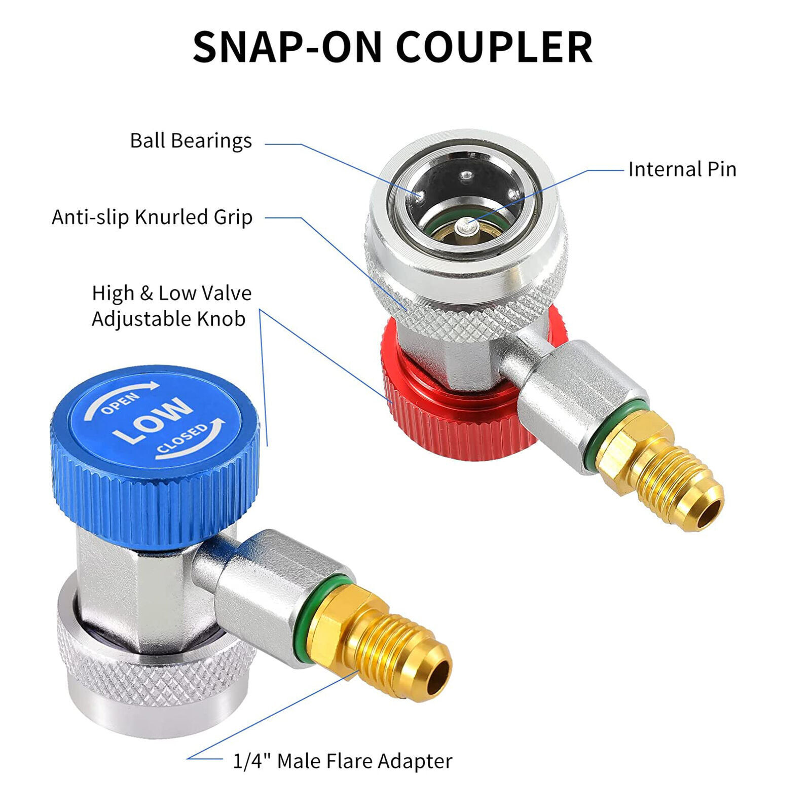 AC High Low Side Quick Connector Adapter Fitting Coupler Kit For Car AC 1/4″ SAE