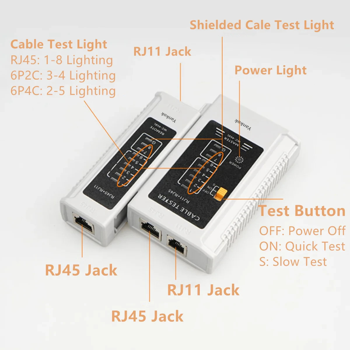 Network Cable Tester Test Tool RJ45 RJ11 RJ12 CAT5 CAT6 UTP USB LAN Wire White