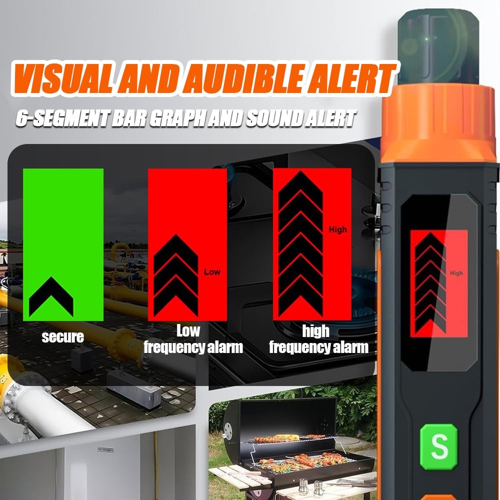 Natural Gas Leak Detector with Audible & Visual Alarm