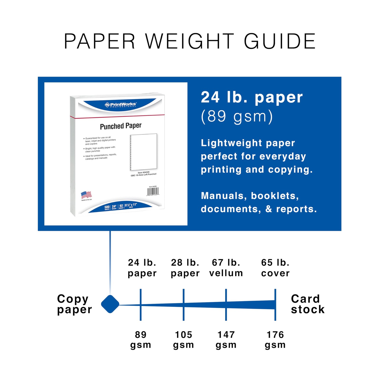 Professional GBC 19 Hole Comb Binding Pre-Punched Paper – Book Binding Printe…