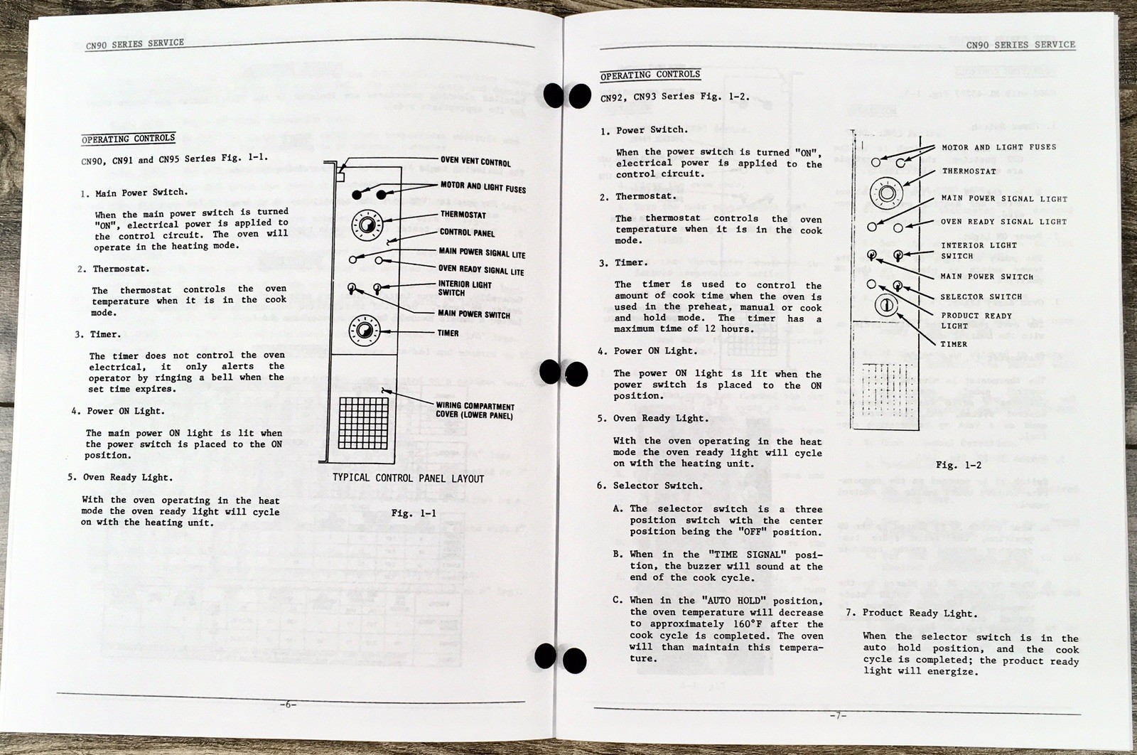 Hobart Model CN90B CN90C CN95 CN91B CN91D CN92 Convection Oven Service Manual