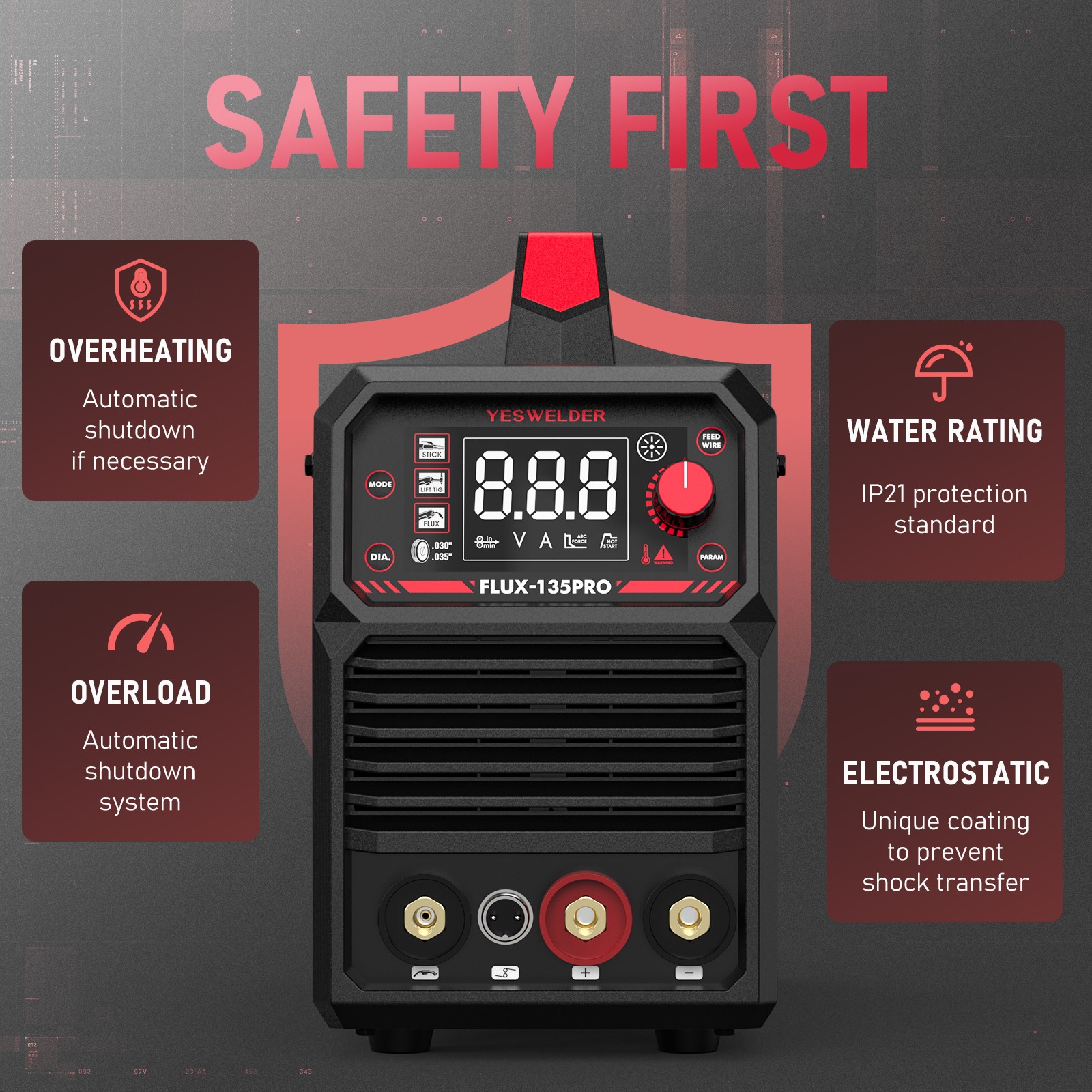 Flux Core MIG Welder,135A Gasless IGBT Inverter Welding Machine 110V