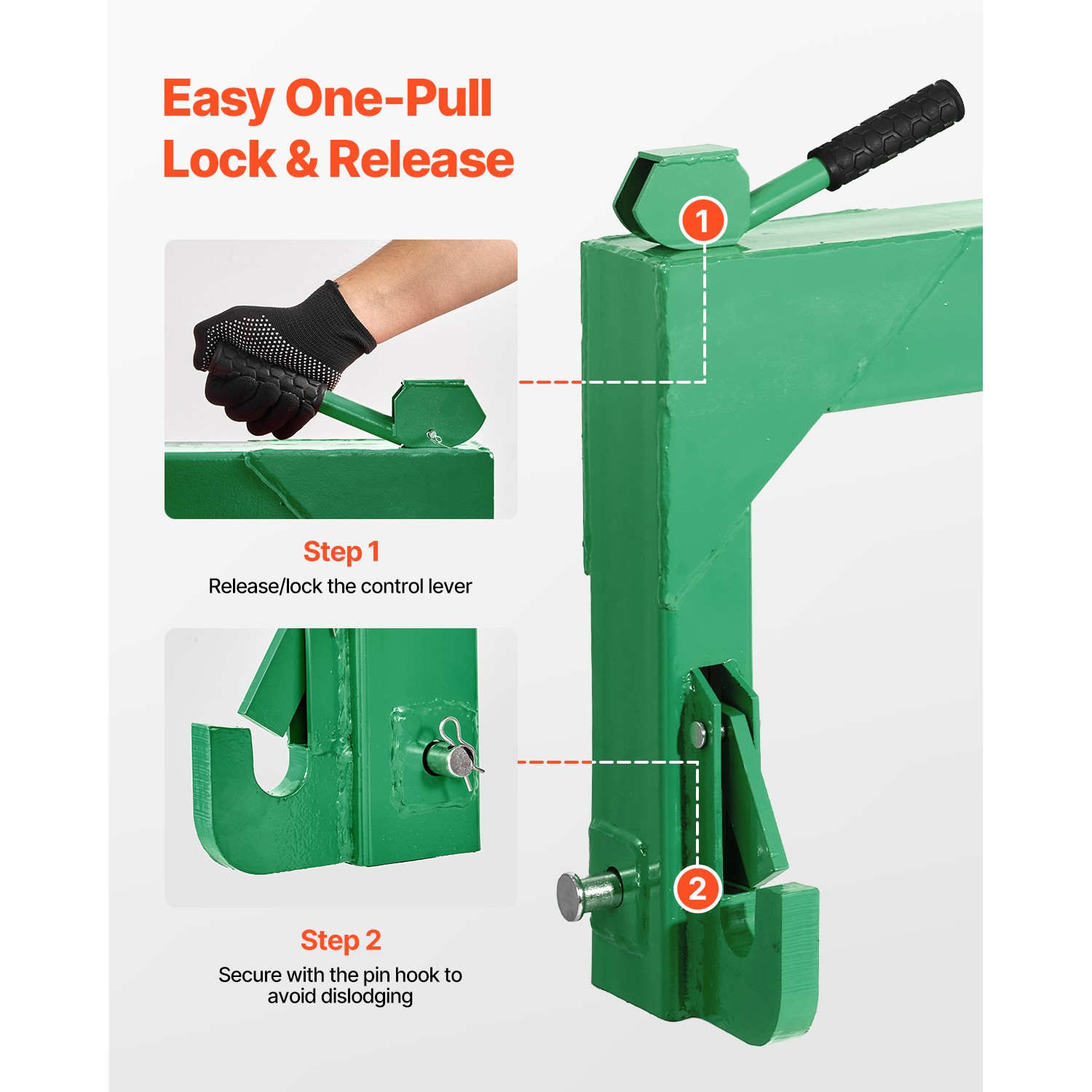 Uimoso 3-Point Quick Hitch with 2″ Receiver for Category 1 & 2 Tractors, 3000lb
