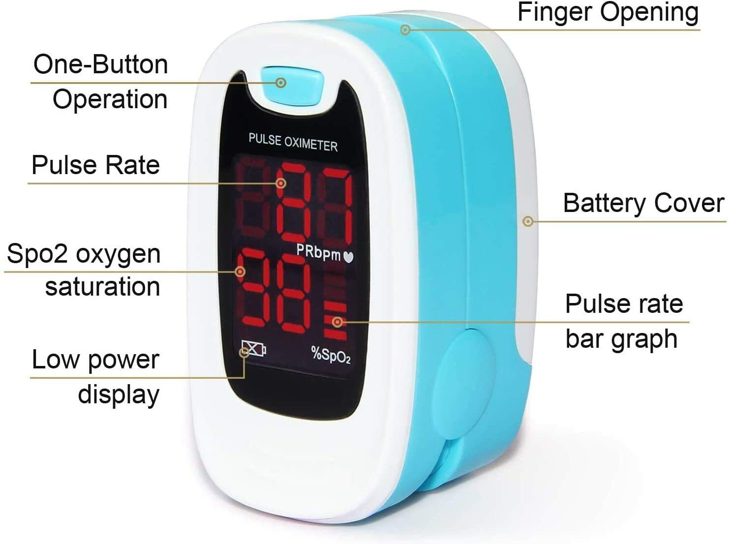 FDA Pulse Oximeter Finger Blood Oxygen SpO2 saturation oximetro monitor