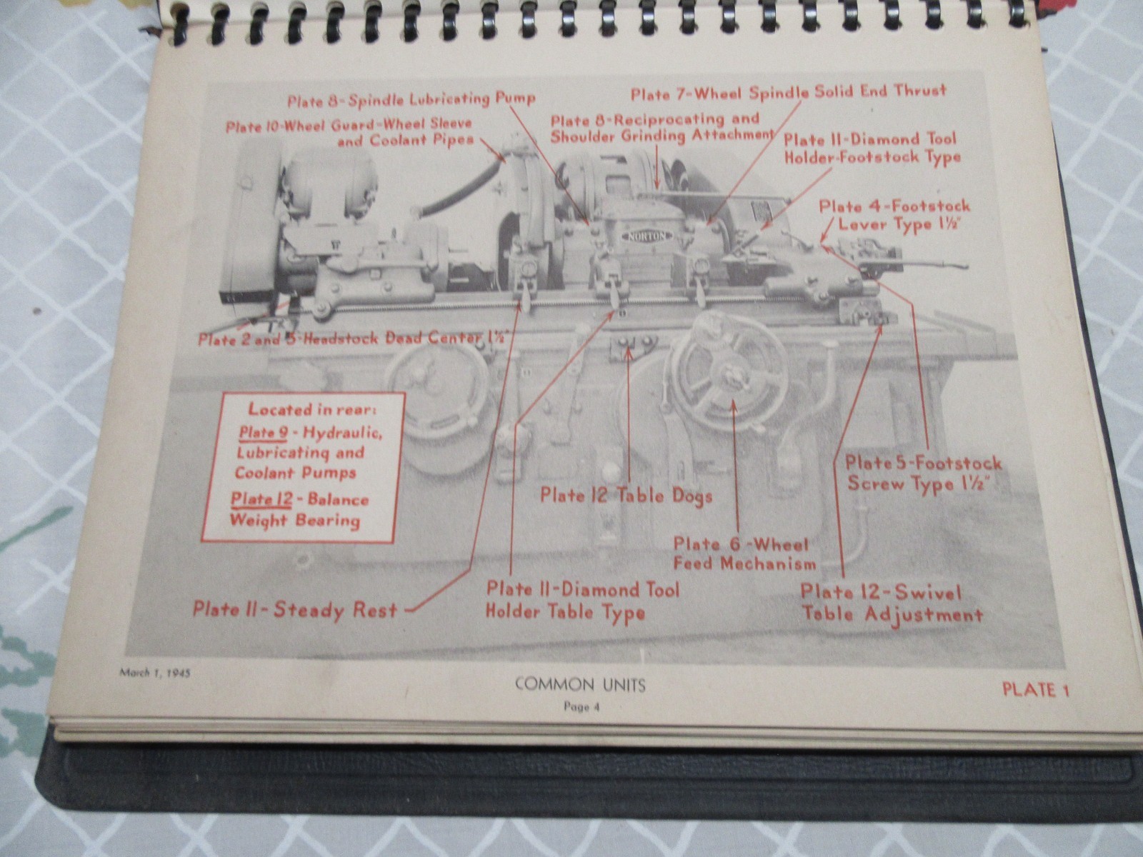 NORTON MACHINES 6″and 10″ Type C Grinding Machines, Vintage Parts Catalog 1946