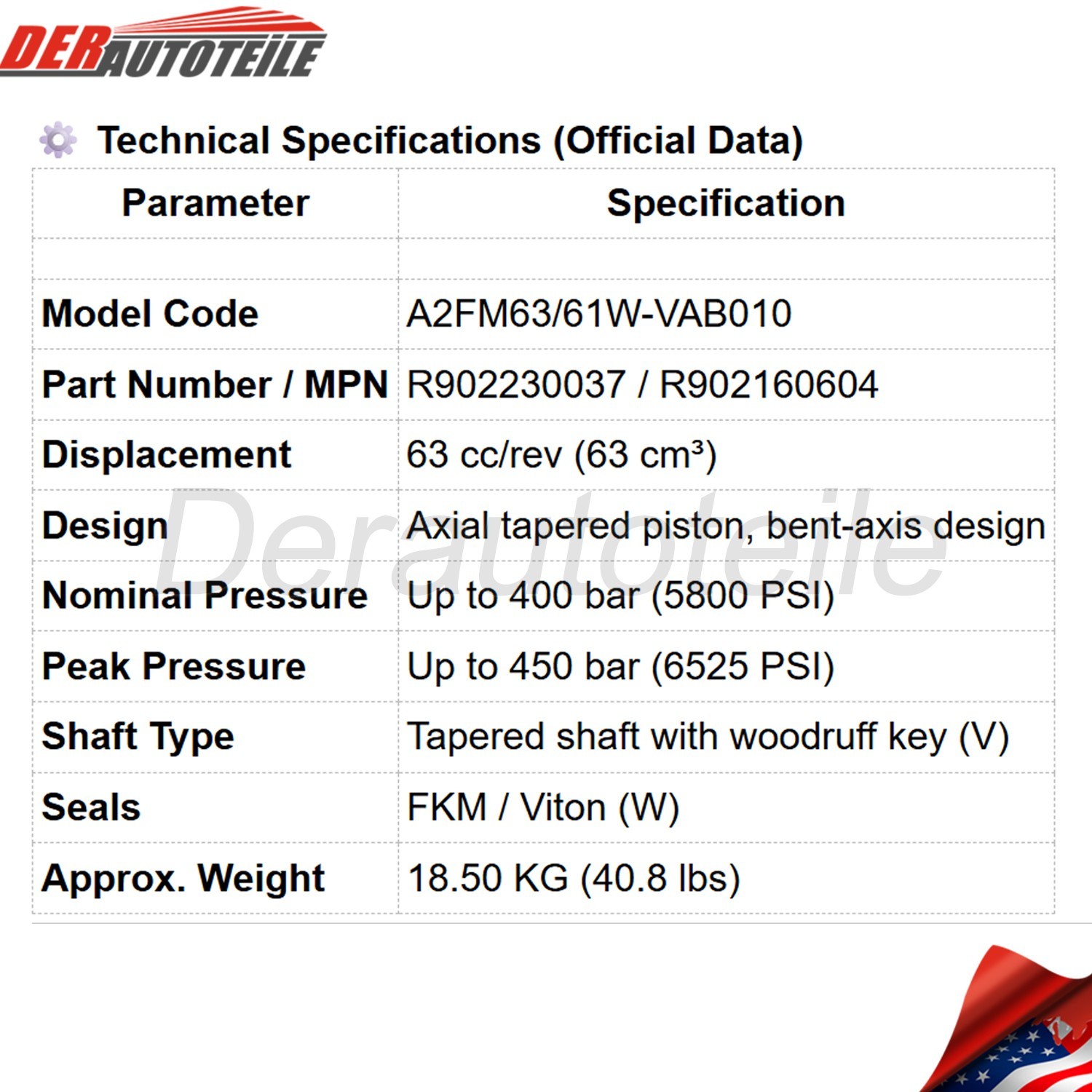 Replaces for Rexroth A2FM Axial Piston Fixed Motor A2FM63/61W-VAB010 A2FM63/61W