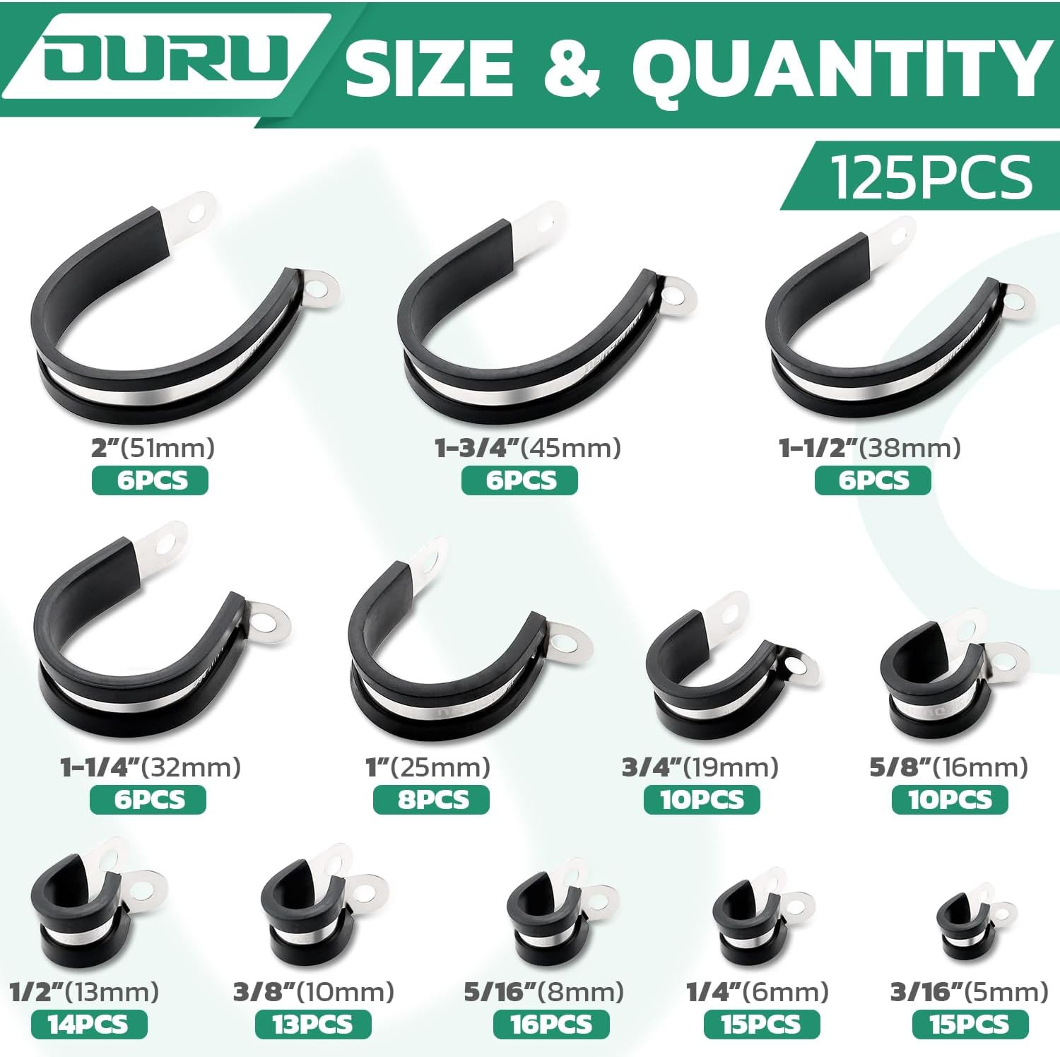 125PCS Cable Clamp,12 Sizes Stainless Steel Rubber Coated Cushioned Insulated Ca