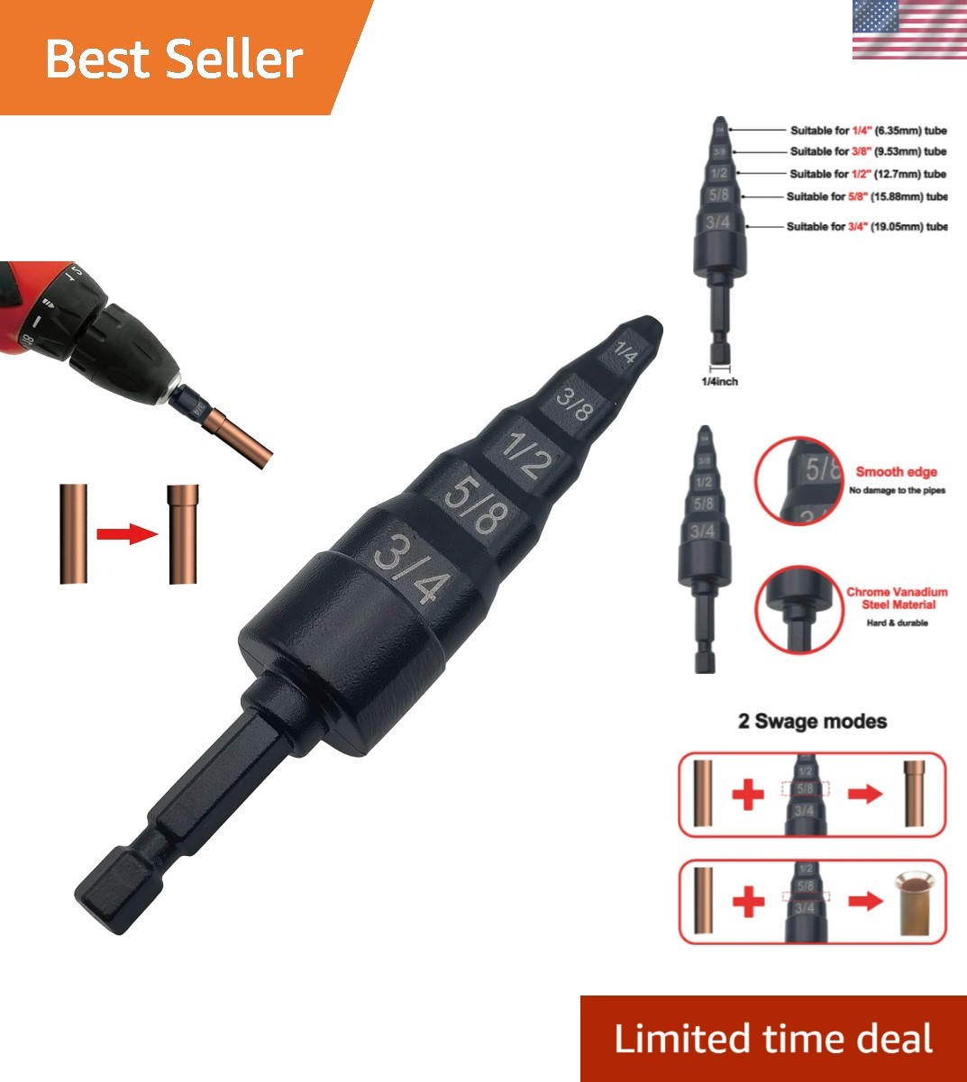 Hand-Powered Swage Tube Expander – 5 in 1 HVAC Repair Tool for Copper Pipes