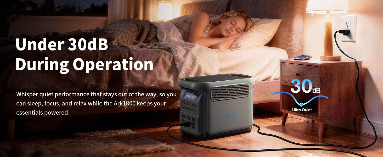 1024Wh ABOK Ark1800 Power Station 1800W LiFePO4 PD140W UPS App 1000W PV Input
