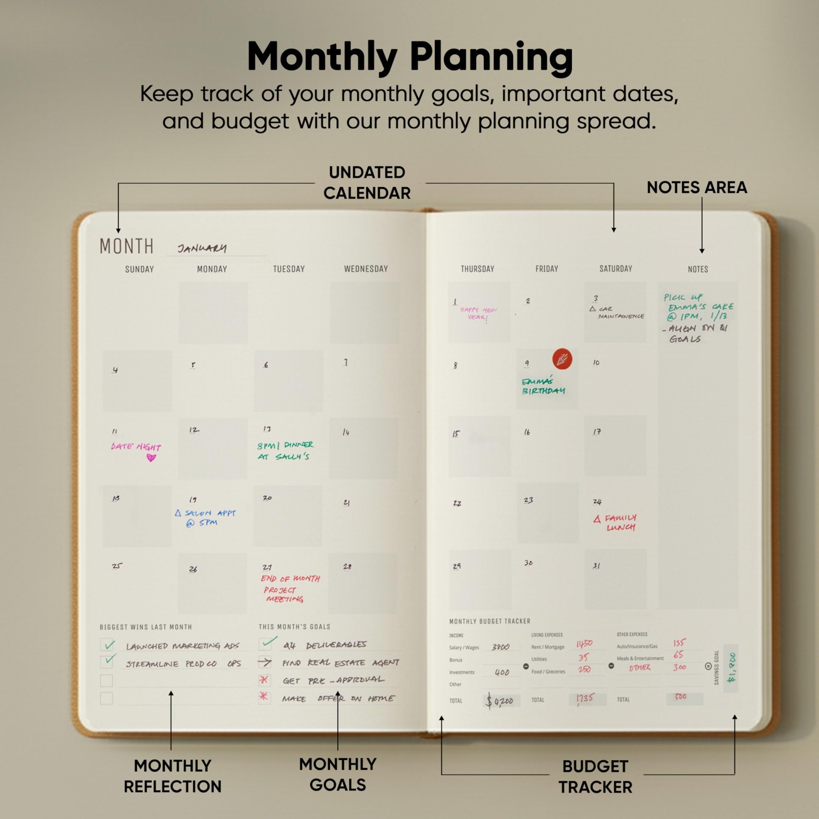 Undated 2025 Planner – A5 5.8” x 8.3” – Goal Setting & Productivity Organizer –