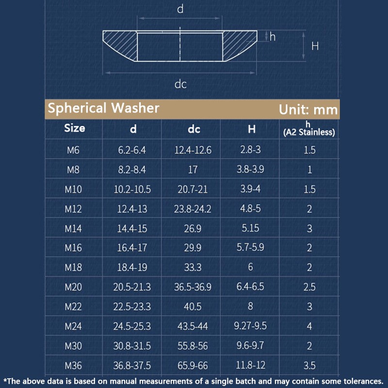 M6 M8 M10 M12 M14 M16 M18-M46 Stainless Steel Spherical Washer Convex Gaskets ﻿