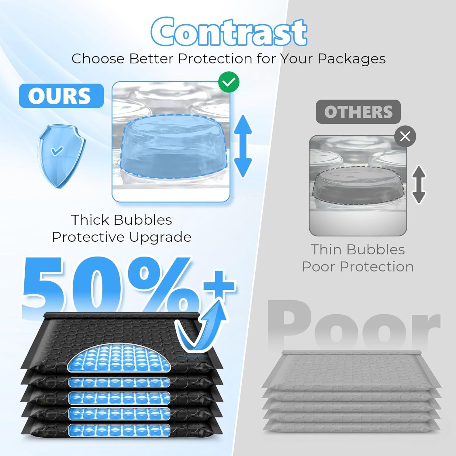 Metronic Extra Deep Bubble Mailers Usable Size 4X7″ 50 Pack Padded Envelopes 4.7