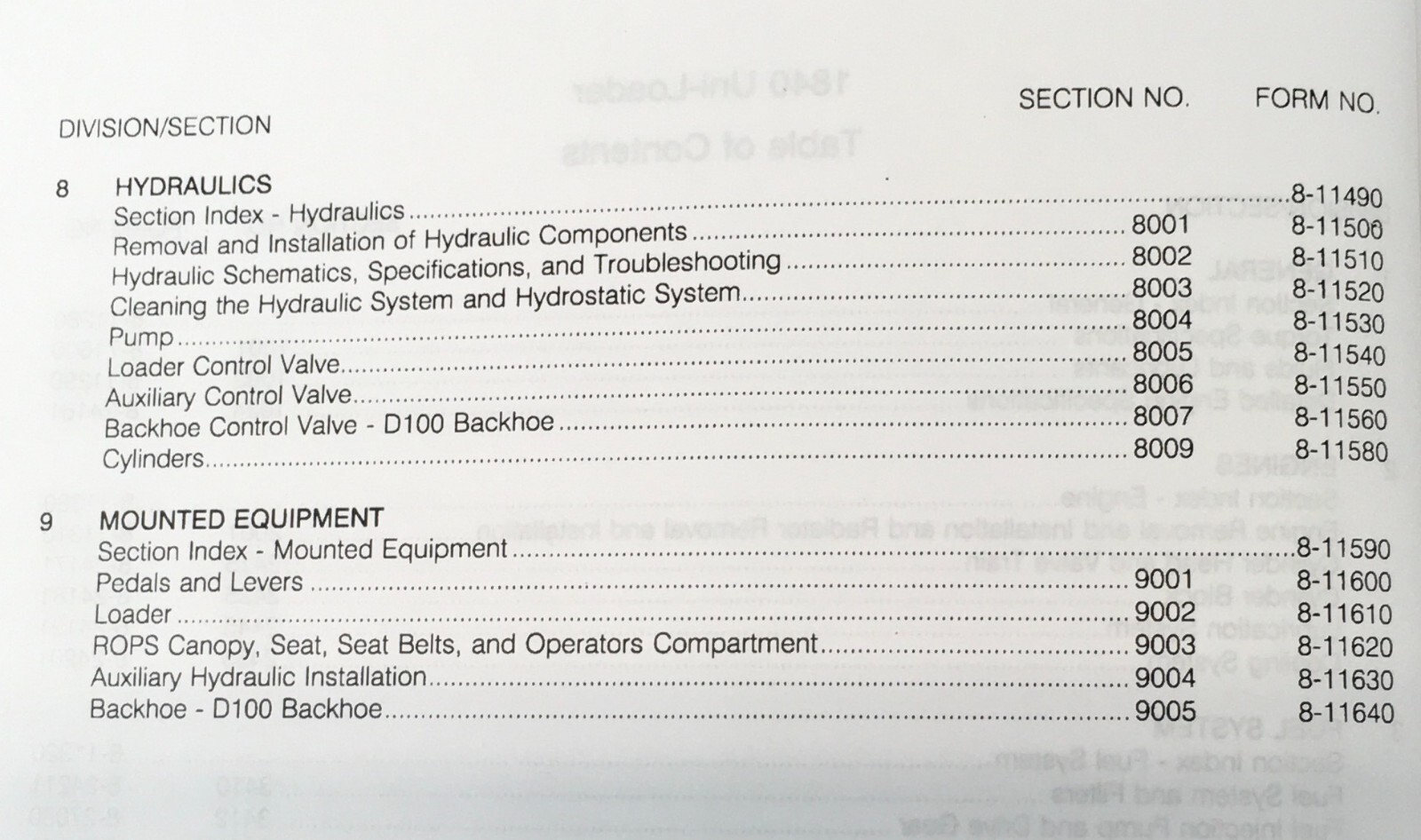 Case 1840 Uni-Loader Skid Steer Service Manual Parts Catalog Shop Book Set Tech