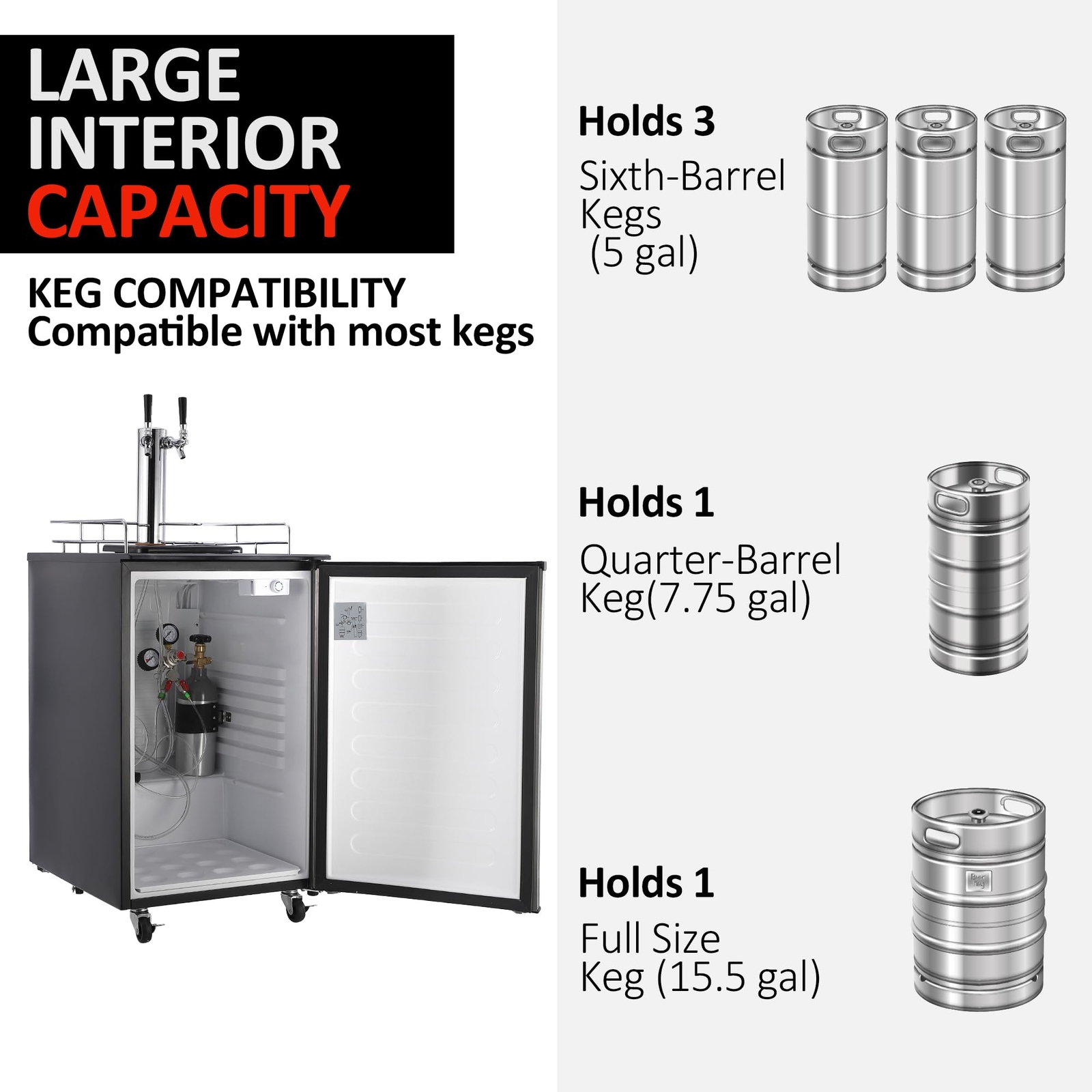 6.1 CFBeer Kegerator Dual Tap Draft Beer Dispenser 32°F- 50°F Temperature Contro