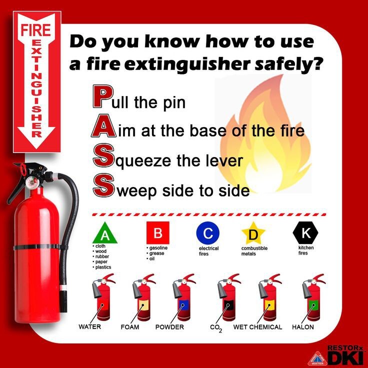 🎯 NEW 5 lb ABC Fire Extinguisher with Wall Bracket and 2025 Cert. Tag.