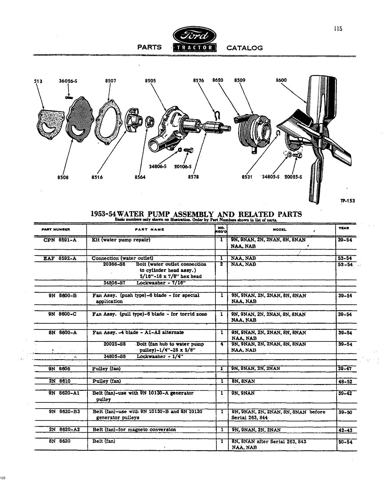1939-1952 N TRACTOR PARTS MANUAL FORD 9N 2N 8N CATALOG EXPLODED VIEW
