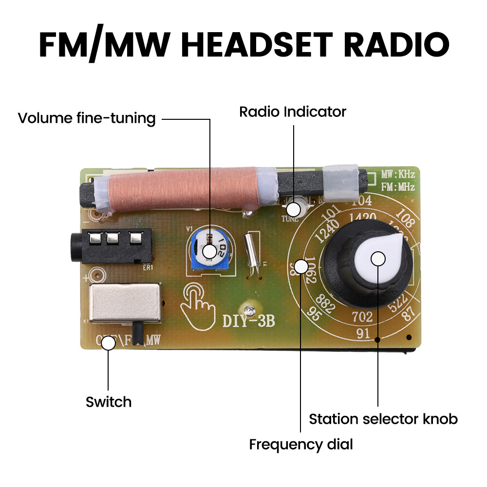 87MHz-108MHz Stereo Receiver Wireless Module AM FM Radio DIY Electronic Kits