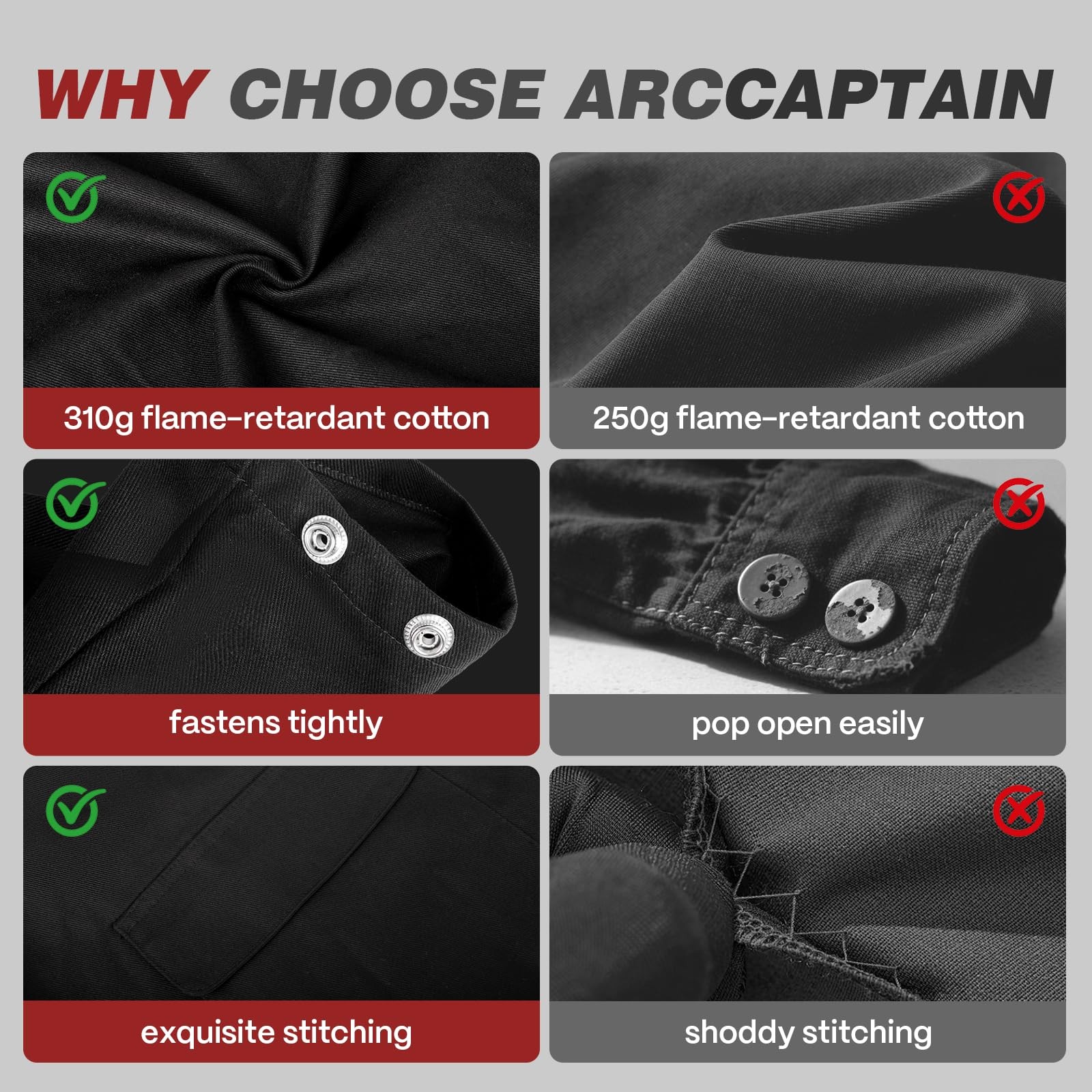 ARCCAPTAIN Welding Jacket 11 oz Cotton Flame Resistant Light weight Weld Clothes