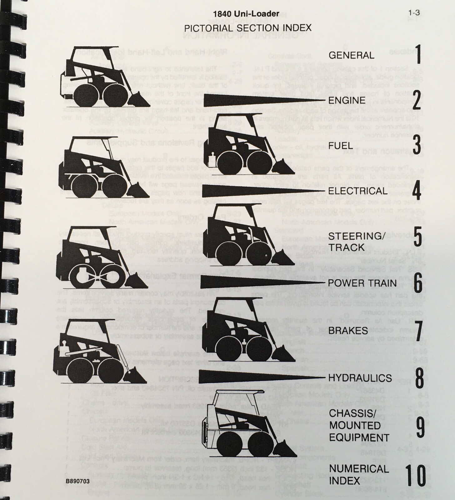 Case 1840 Uni-Loader Skid Steer Service Manual Parts Catalog Shop Book Set Tech
