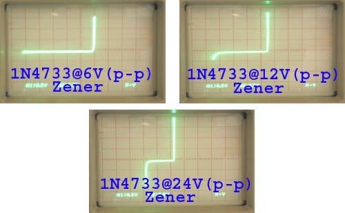 Mini Curve Tracer Tester. Test Semiconductors, Troubleshooting, Technicians Tool
