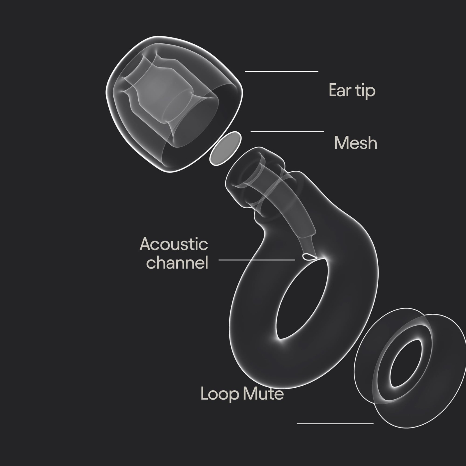 Loop Engage 2 Plus Ear Plugs – Everyday Noise Relief with Clear Speech for