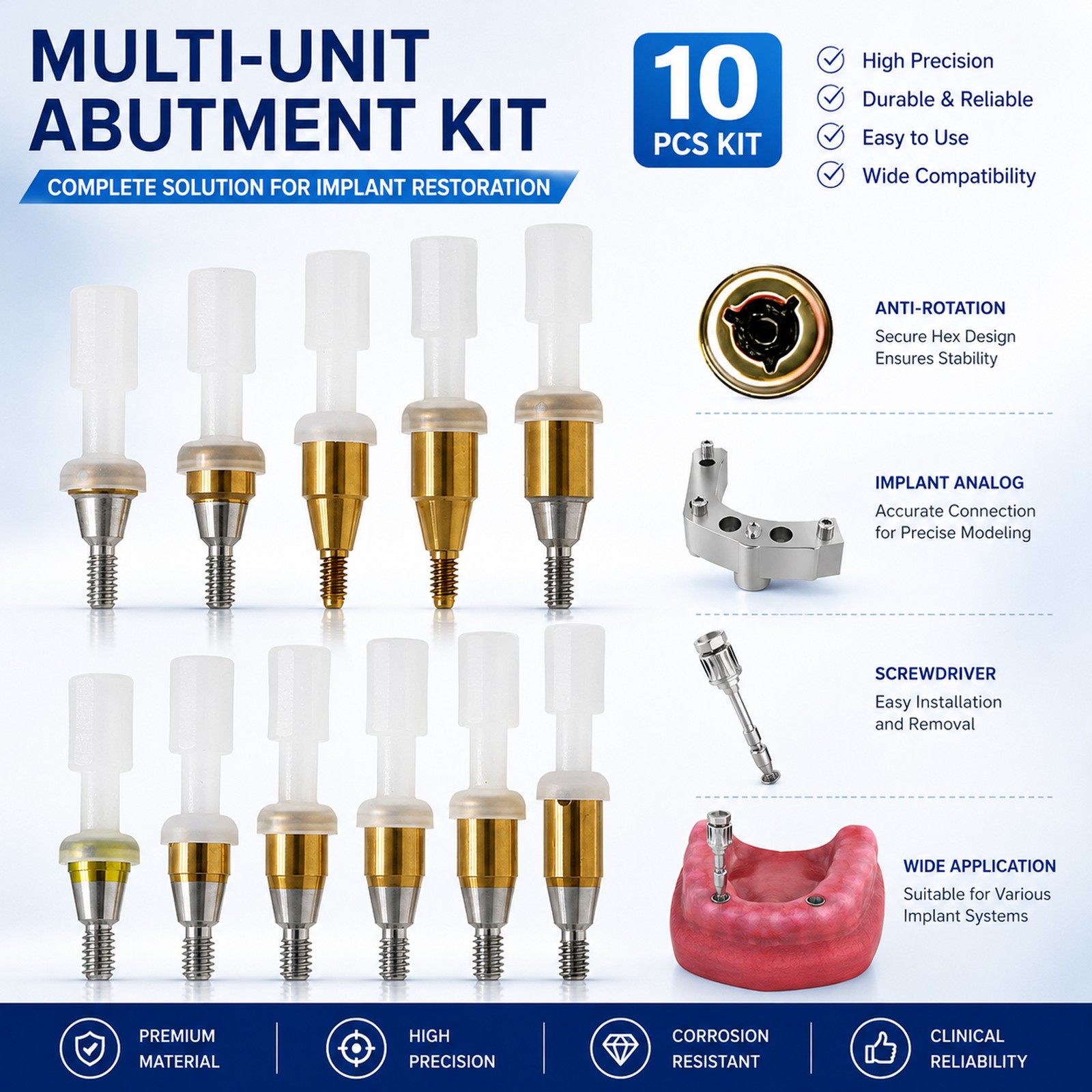 US Locator Accessory For Nobel Dental Core Implant Tool Abutment Cap Replacement