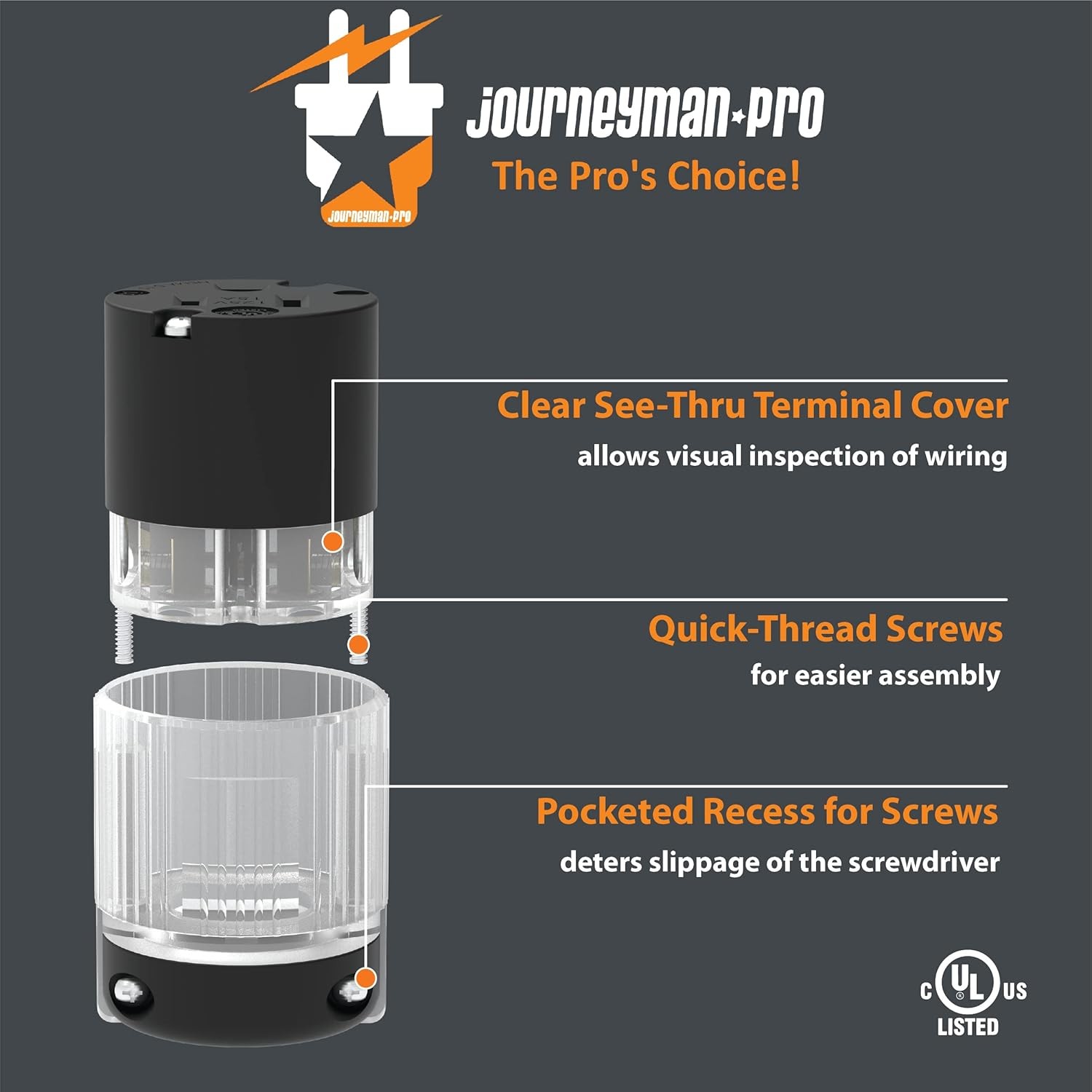 Journeyman-Pro 515CV-LIT Lighted 15 Amp 120-125 Volt, BLACK LIT 1-PACK, Black