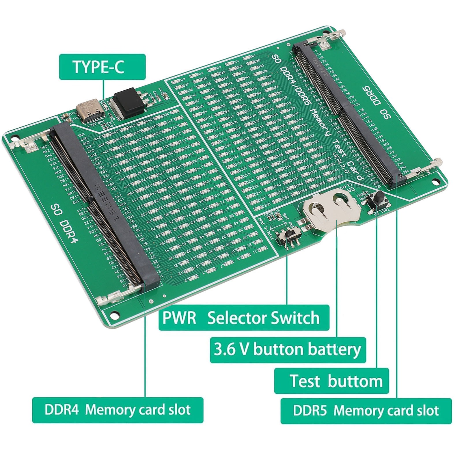 DDR4 DDR5 Memory Tester 2 In 1 Multifunctional Memory Slot Test Card With L ILVJ
