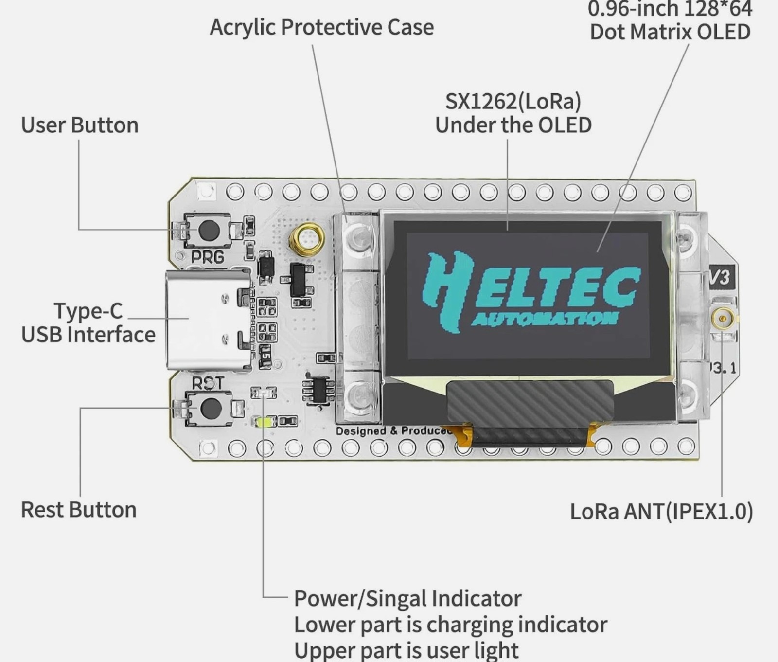 Heltec ESP32 LoRa V3 Meshtastic Development Board 915MHz SX1262