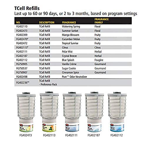 Rubbermaid Commercial Products 1793547 TCell Automated Odor-Controlling Aerosol