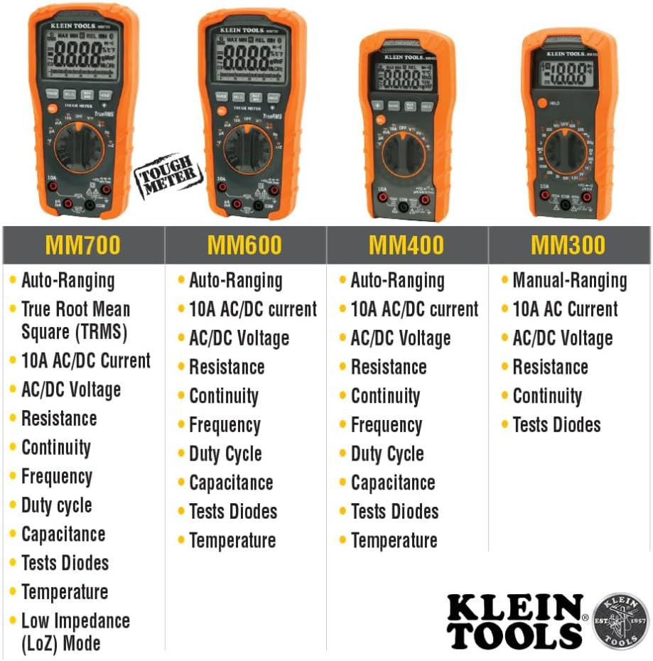 MM700 Multimeter, Auto-Ranging, TRMS, AC/DC Voltage and Current, Lo