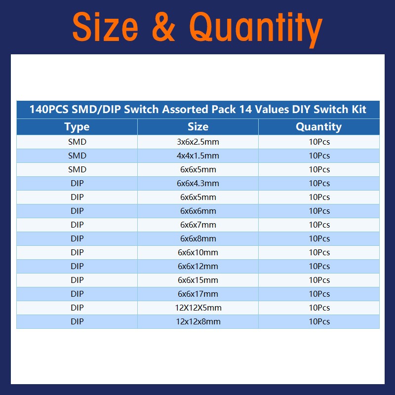 125/140PC Micro Momentary Tactile Switch SMD & DIP Touch Push Button Tact Switch