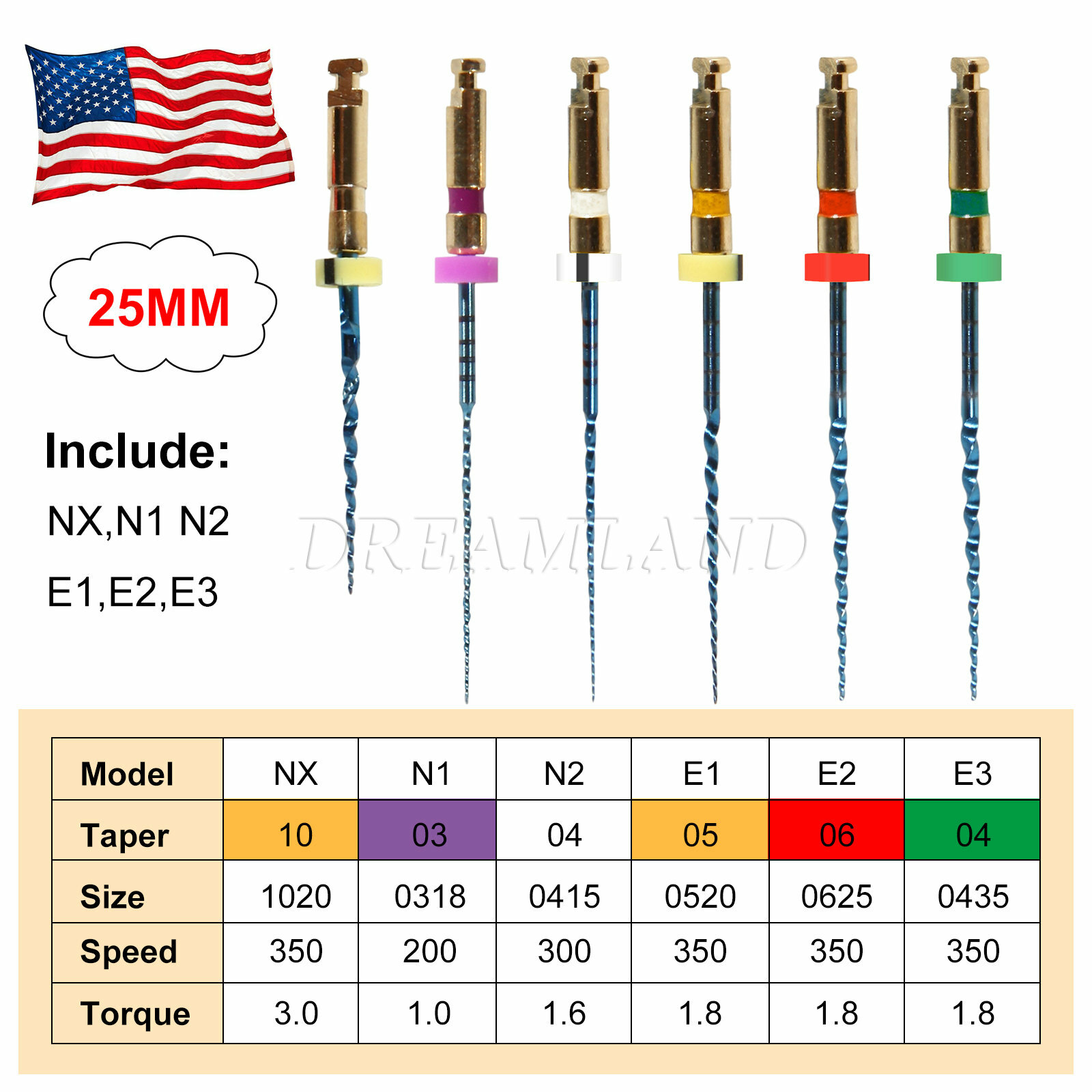 SANDENT Endo Rotary Files Blue NITI root canal endodontic Files Taper 25MM