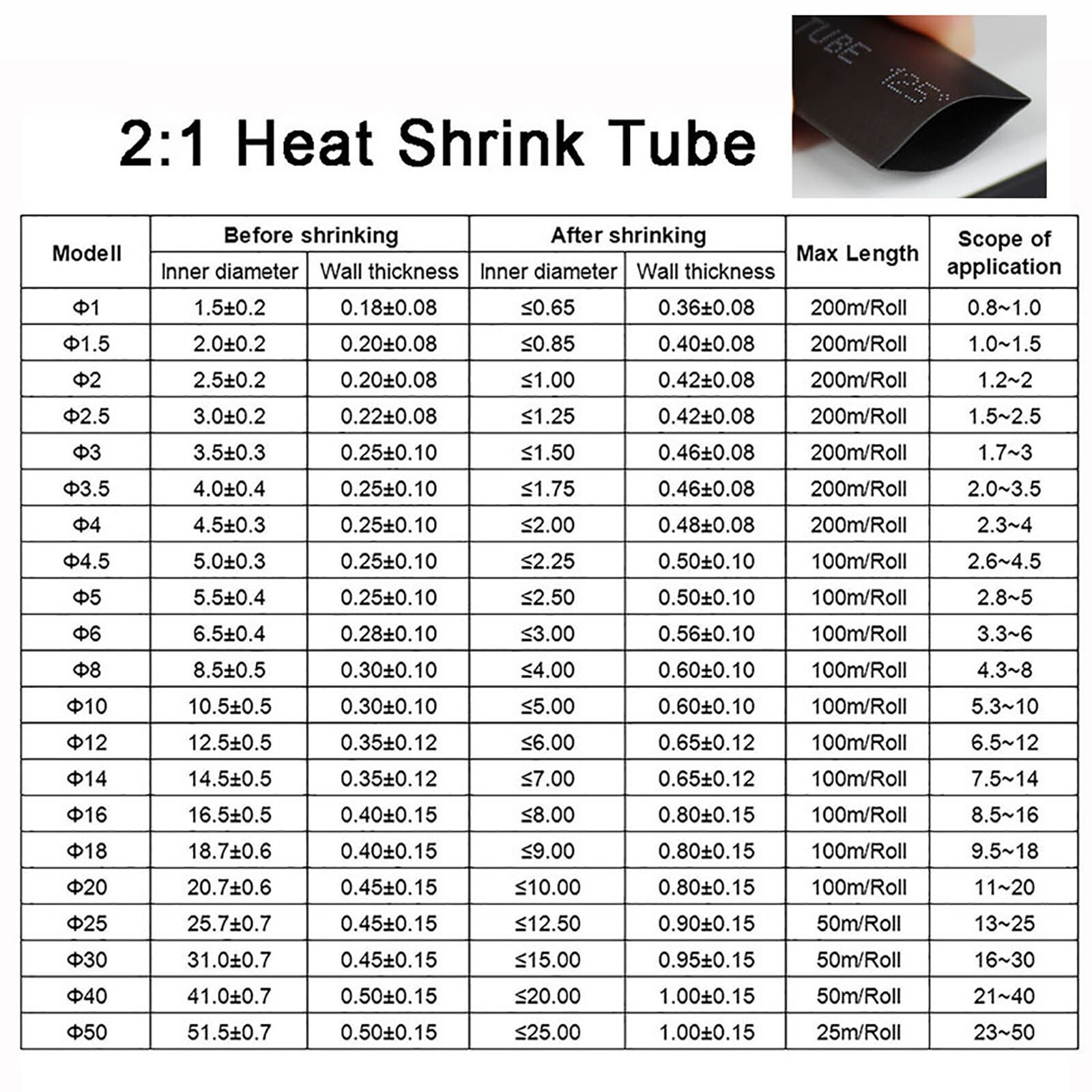 Heatshrink Sleeve 2:1 Unlined 3:1 4:1 Adhesive Glue Lined Black Heat Shrink Tube