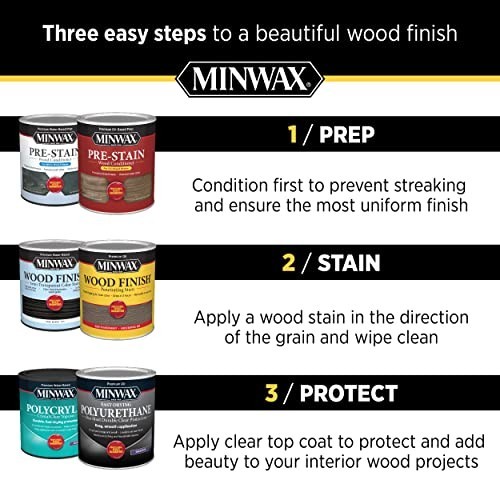 Clear Lacquer Sanding Sealer Quart – Fast-Drying, Durable Finish for Wood Projec
