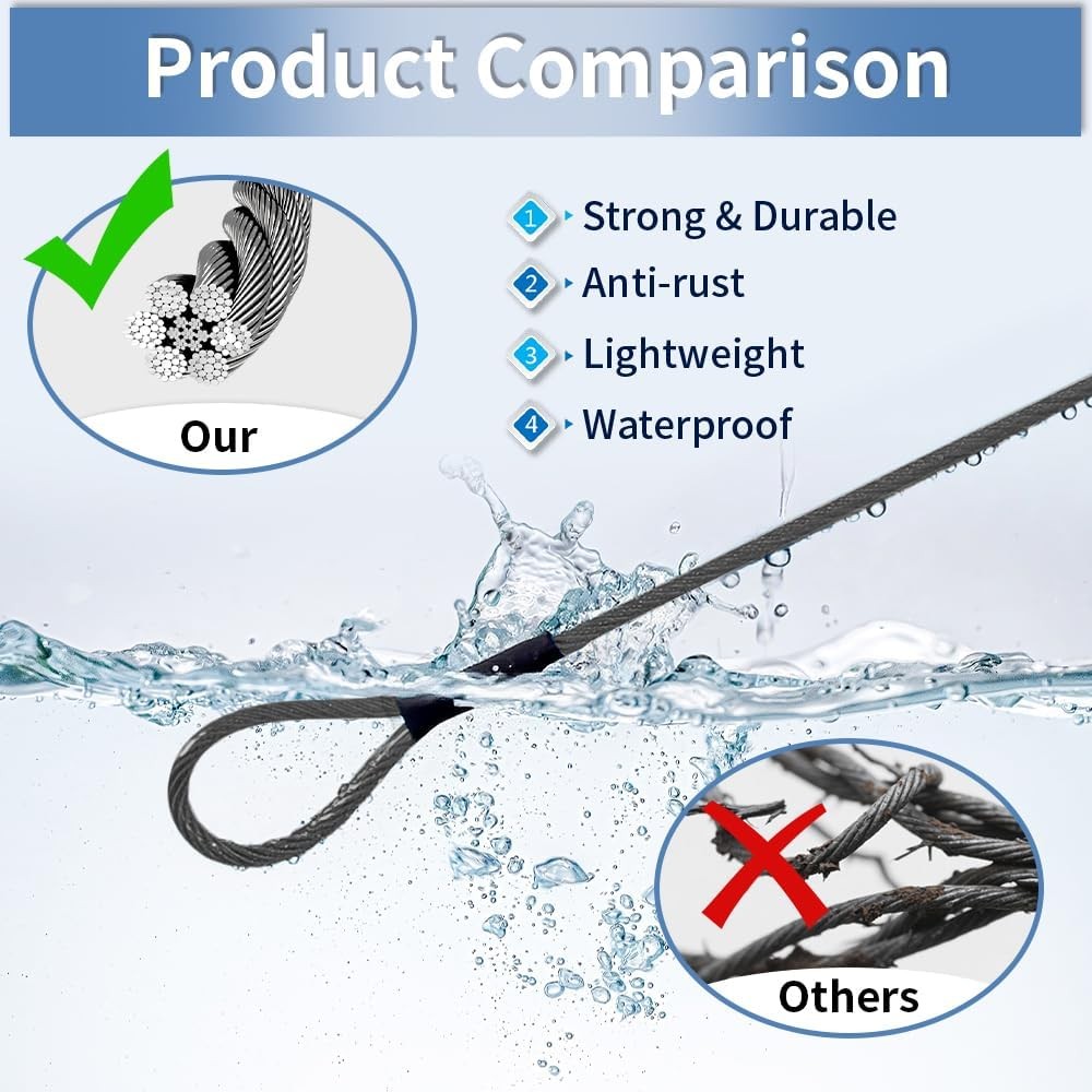 3.3mm (1/8 Inch) Outdoor Travel Security Cable-3/4/6/10/15/20/30ft Luggage Lock