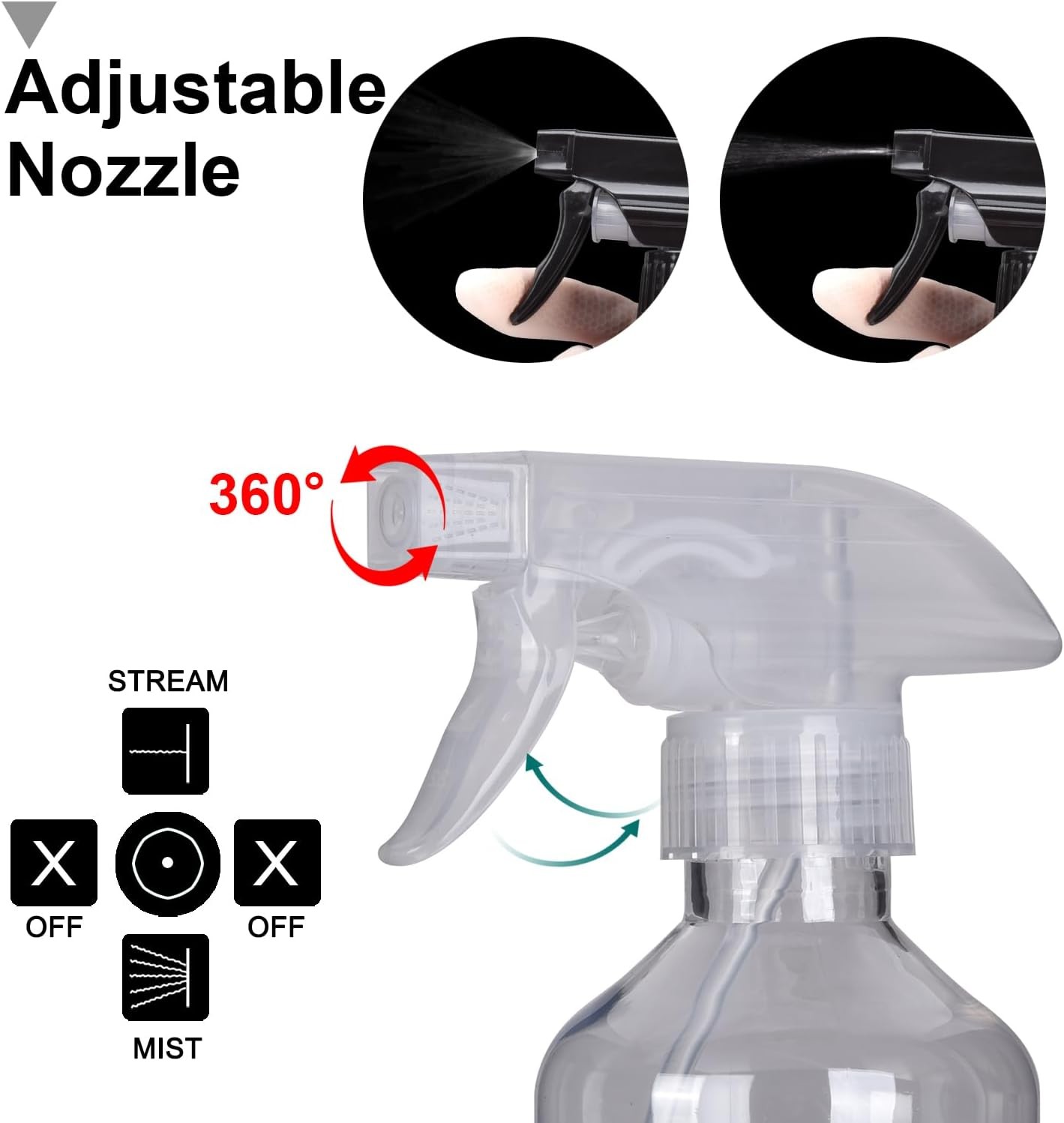 Plastic Spray Bottles – 10.5OZ/300ML Empty Spray Bottles for Cleaning Solutions,