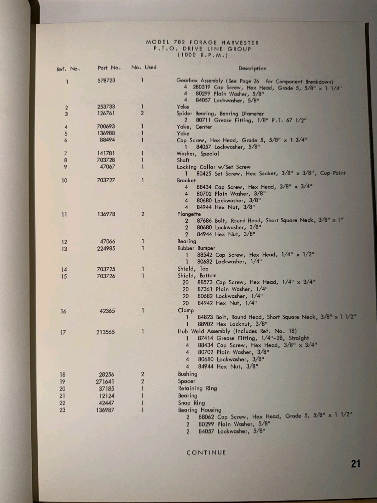 New Holland 782, 717S, 770W, 722R, 822N2, 770E Service Parts Catalog Manual 1978