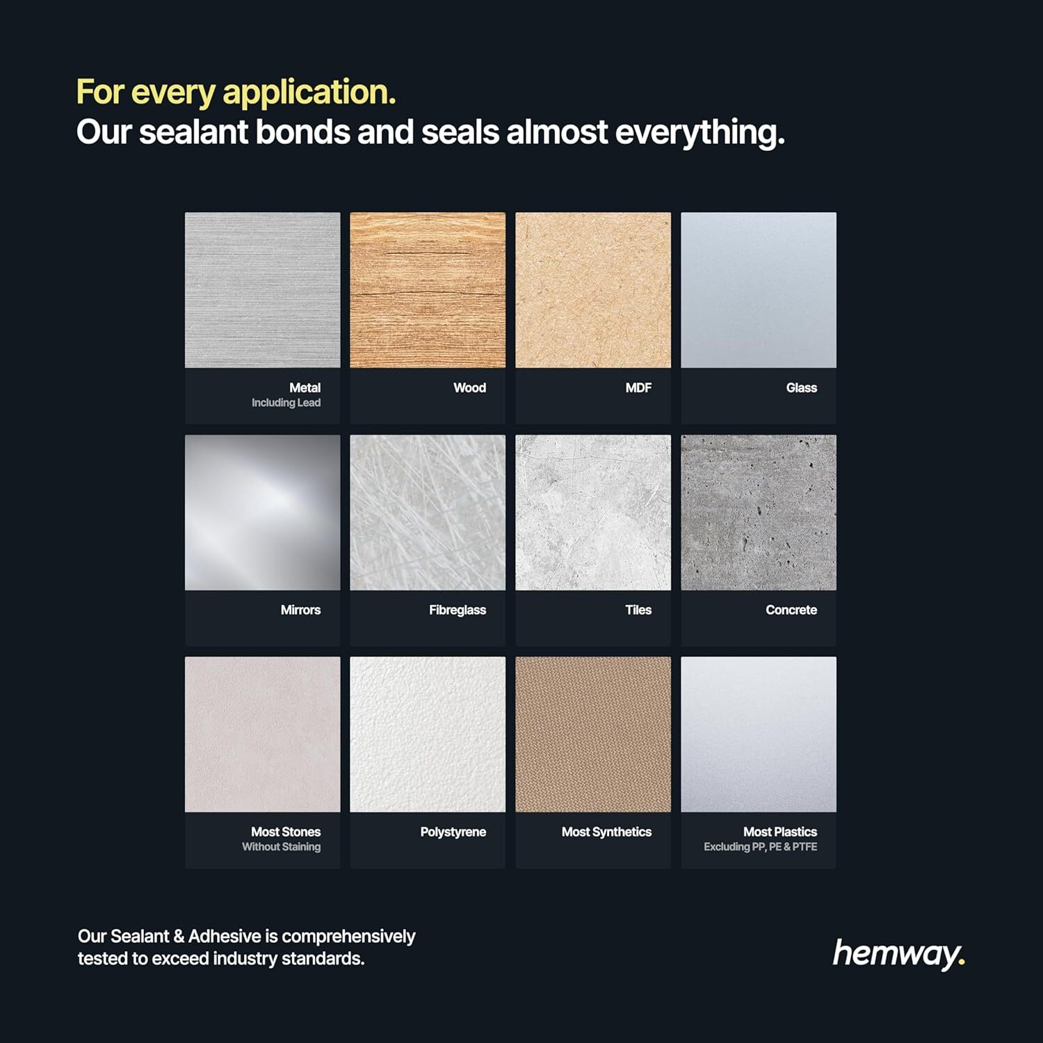 Jet Black Construction Hybrid Polymer Sealant Adhesive 13.1Oz All-In-One Weather