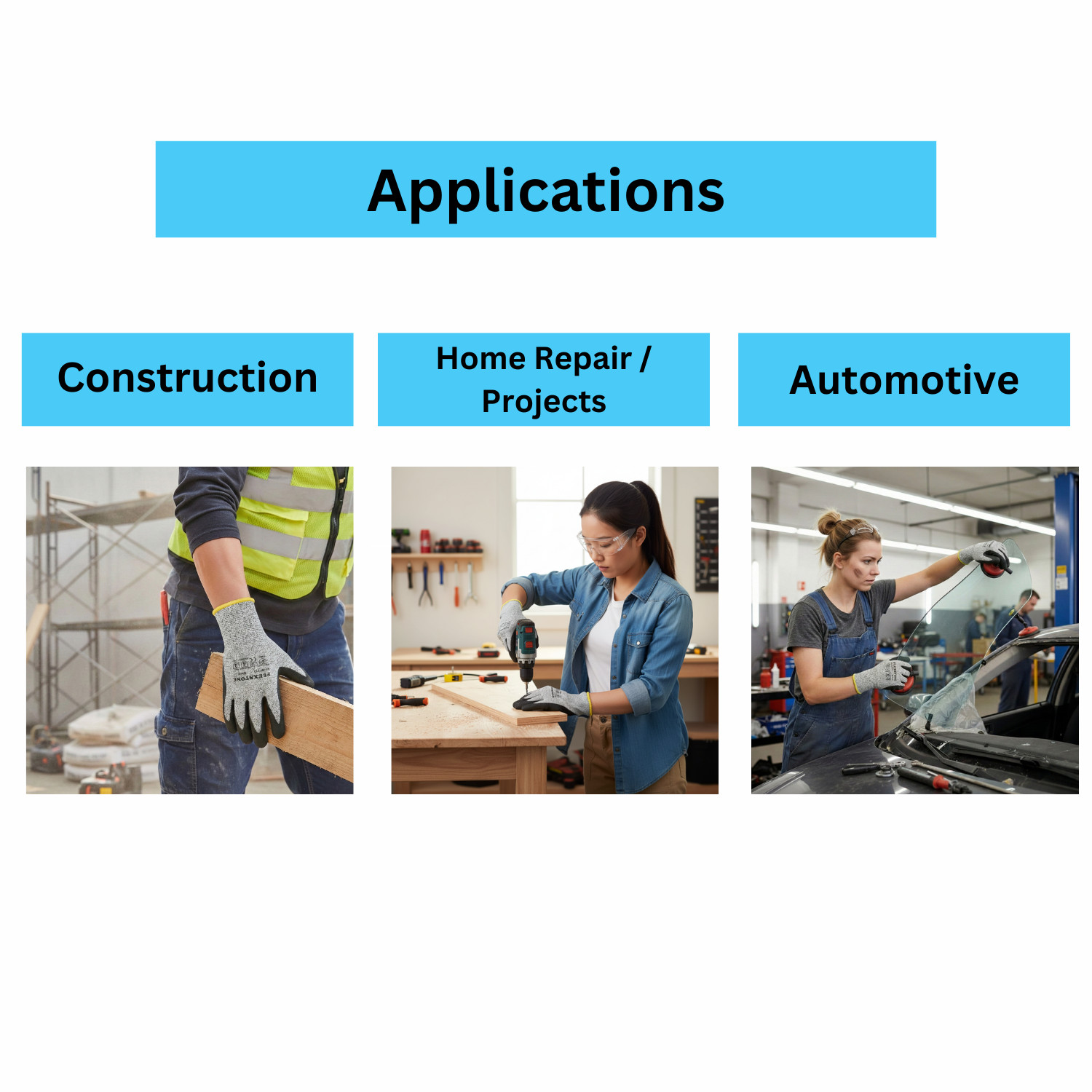 Cut Resistant Level 3 Hand Protective Industrial Work Gloves, Size: S/M/L/XL/2XL