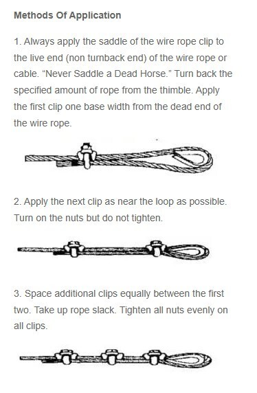 Cable Clamp Clips for Wire Rope U-Bolt Malleable Clip Multiple Sizes